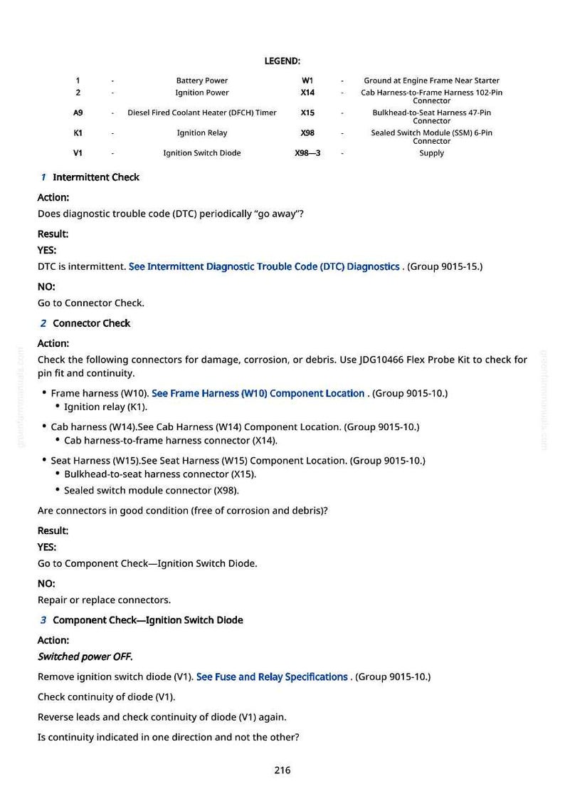 May include: A page from a manual with a legend and troubleshooting steps for automotive components. The text includes instructions for checking connectors, relays, and diodes, with references to specific harness locations and diagnostic codes.