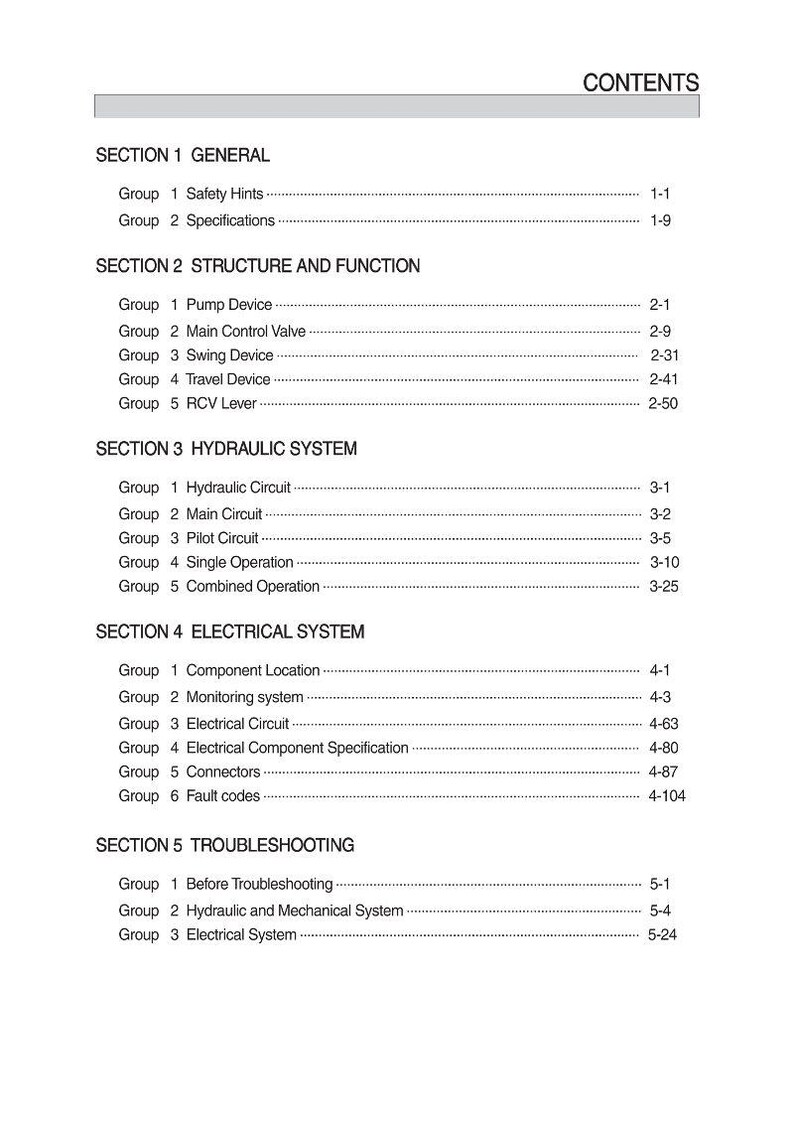 K&ouml;nnte beinhalten: Eine Inhaltsseite eines Handbuchs. Die Abschnitte umfassen ALLGEMEINES, STRUKTUR UND FUNKTION, HYDRAULIKSYSTEM, ELEKTRISCHES SYSTEM und FEHLERBEHEBUNG. Jeder Abschnitt listet Gruppen und Seitenzahlen auf.