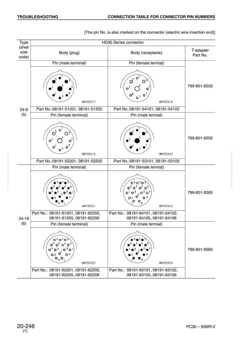 May include: A troubleshooting guide with a connection table for connector pin numbers. The table shows diagrams of HD30 series connectors, including body plugs and receptacles, with pin configurations and part numbers.