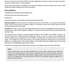 May include: A page from a manual detailing the theory of operation for a fuel level sensor. The text explains the sensor's function, alarm conditions, and how it interacts with the CCU/SRC controller, including voltage and resistance.