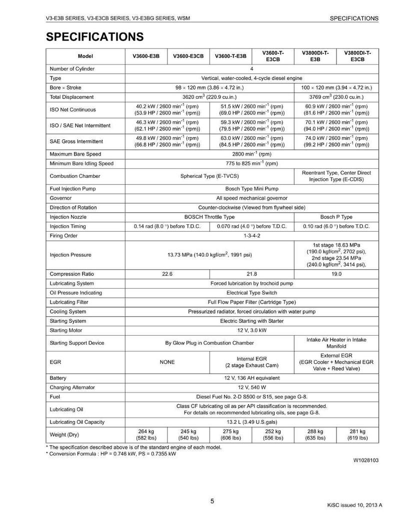 以下が含まれることがあります： V3600-E3B、V3600-E3CB、V3600-T-E3B、V3800DI-T-E3B、V3800DI-T-E3CBディーゼルエンジンの仕様表。ボア&times;ストローク（98x120mm）、出力、その他の技術データが含まれています。表は白黒です。