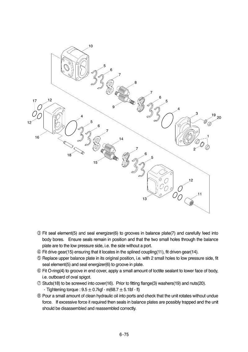HYUNDAI HL720-3 Wheel Loader Service Manual | PDF | Instant Download image 5