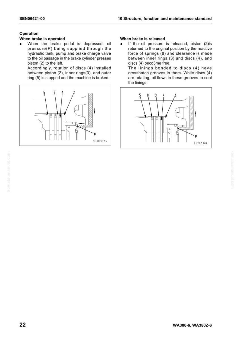 May include: Diagram illustrating the operation of a brake system, with labels for components like piston, discs, and rings. The text explains the brake's function when engaged and released, with detailed descriptions.