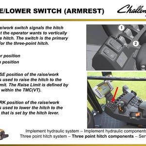 Puede incluir: Diagrama del reposabrazos de un tractor Challenger con un interruptor de subida/bajada. La imagen incluye primeros planos del interruptor y sus funciones, etiquetados como 'Posici&oacute;n baja' y 'Posici&oacute;n de subida'. El texto explica el papel del interruptor en el control del enganche de tres puntos.