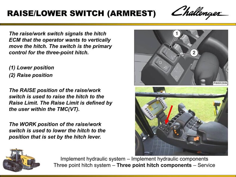 Puede incluir: Diagrama del reposabrazos de un tractor Challenger con un interruptor de subida/bajada. La imagen incluye primeros planos del interruptor y sus funciones, etiquetados como 'Posici&oacute;n baja' y 'Posici&oacute;n de subida'. El texto explica el papel del interruptor en el control del enganche de tres puntos.