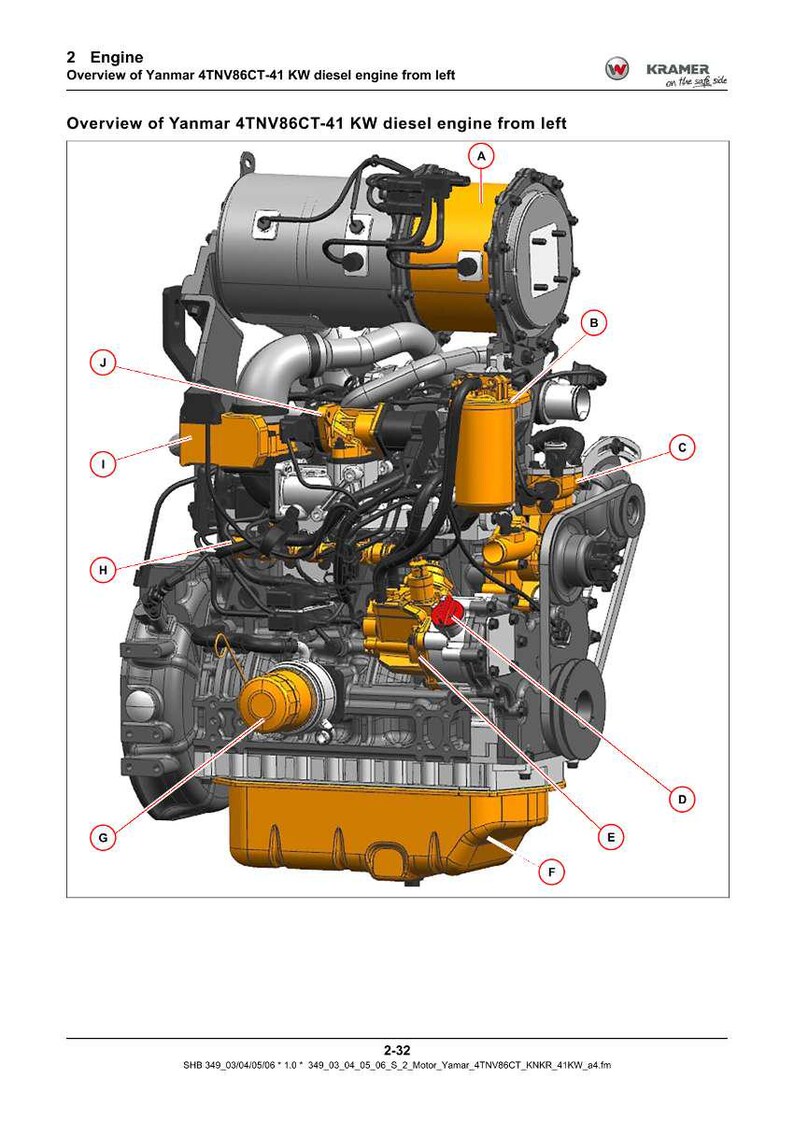 Peut inclure: Sch&eacute;ma d'un moteur diesel Yanmar 4TNV86CT-41 KW, vu de gauche. Le moteur est principalement gris et jaune, avec divers composants &eacute;tiquet&eacute;s de A &agrave; J. L'image comprend le logo Kramer et le texte "2 Engine".