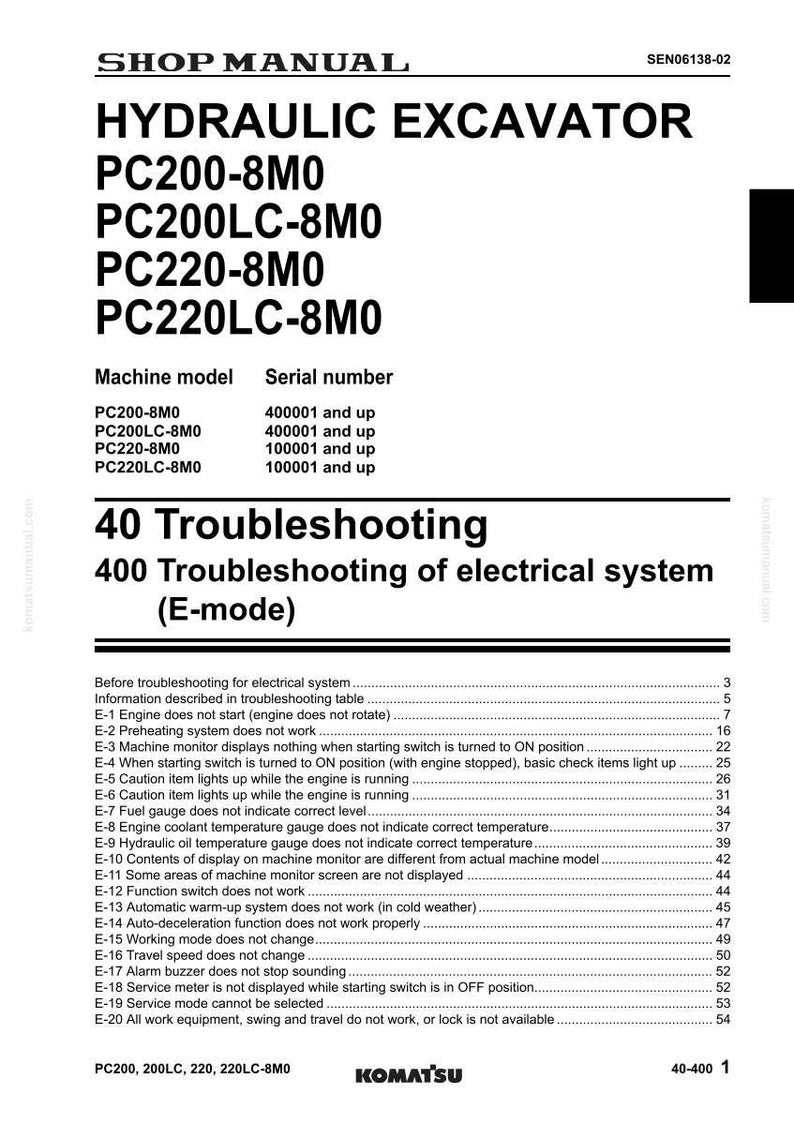 May include: Shop manual page for a hydraulic excavator, featuring models PC200-8M0, PC200LC-8M0, PC220-8M0, and PC220LC-8M0. Includes troubleshooting information for the electrical system, with a table of contents and specific error codes.