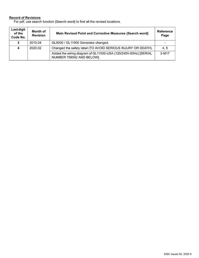 K&ouml;nnte beinhalten: Ein wei&szlig;es Dokument mit dem Titel "Record of Revisions" mit einer Tabelle, die &Auml;nderungen an einem Generator detailliert. Die Tabelle enth&auml;lt Spalten f&uuml;r die Codenummer, den Revisionsmonat, die wichtigsten &uuml;berarbeiteten Punkte und die Referenzseite. Text enth&auml;lt "TO AVOID SERIOUS INJURY OR DEATH."