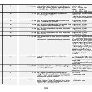 May include: A white document with black text detailing settings and options for a machine. The document includes tables with columns for LCT, numbers, and descriptions. The text includes terms like "INPUT", "Accumulator", and "header height sensing".