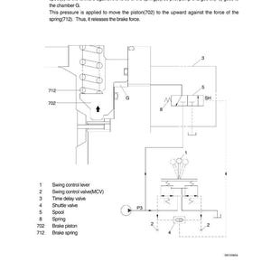 HYUNDAI R290LC-7A Crawler Excavator Service Manual | PDF | Instant Download image 2