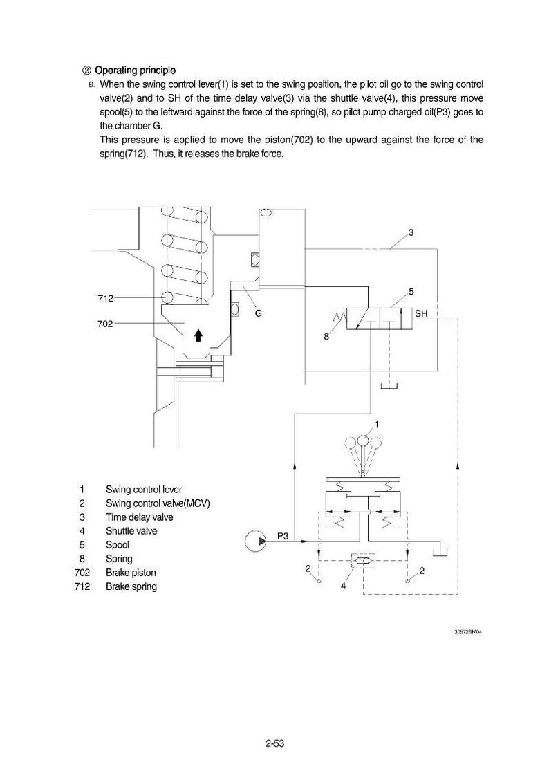 HYUNDAI R290LC-7A Crawler Excavator Service Manual | PDF | Instant Download image 2
