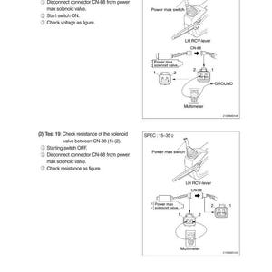 May include: Diagram of a test procedure for an electrical component, with instructions and illustrations. Includes a multimeter, wiring diagrams, and text labels for voltage and resistance checks. The text includes "CN-88" and "solenoid valve".