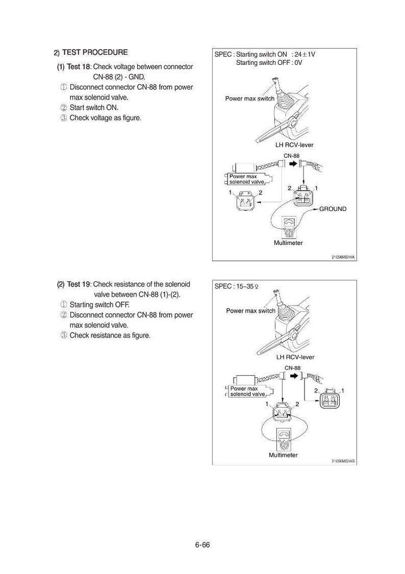 May include: Diagram of a test procedure for an electrical component, with instructions and illustrations. Includes a multimeter, wiring diagrams, and text labels for voltage and resistance checks. The text includes "CN-88" and "solenoid valve".