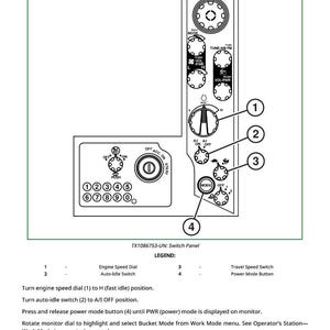 May include: A detailed diagram of a switch panel with various buttons and dials. The panel includes an engine speed dial, auto-idle switch, and power mode button. Text on the panel includes "PUSH", "MODE", and "START".