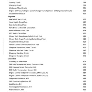 May include: A white page with a detailed table of contents, including sections on wiring harness components, circuits, and connectors. The text is black and organized with page numbers.