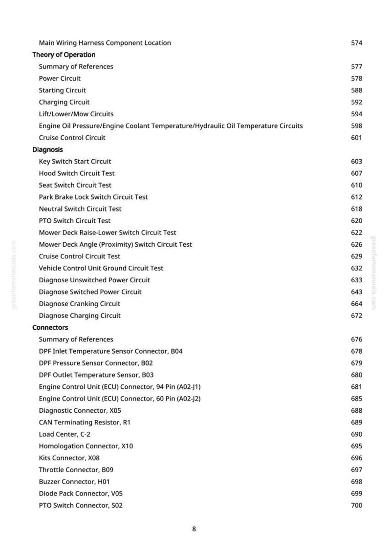 May include: A white page with a detailed table of contents, including sections on wiring harness components, circuits, and connectors. The text is black and organized with page numbers.