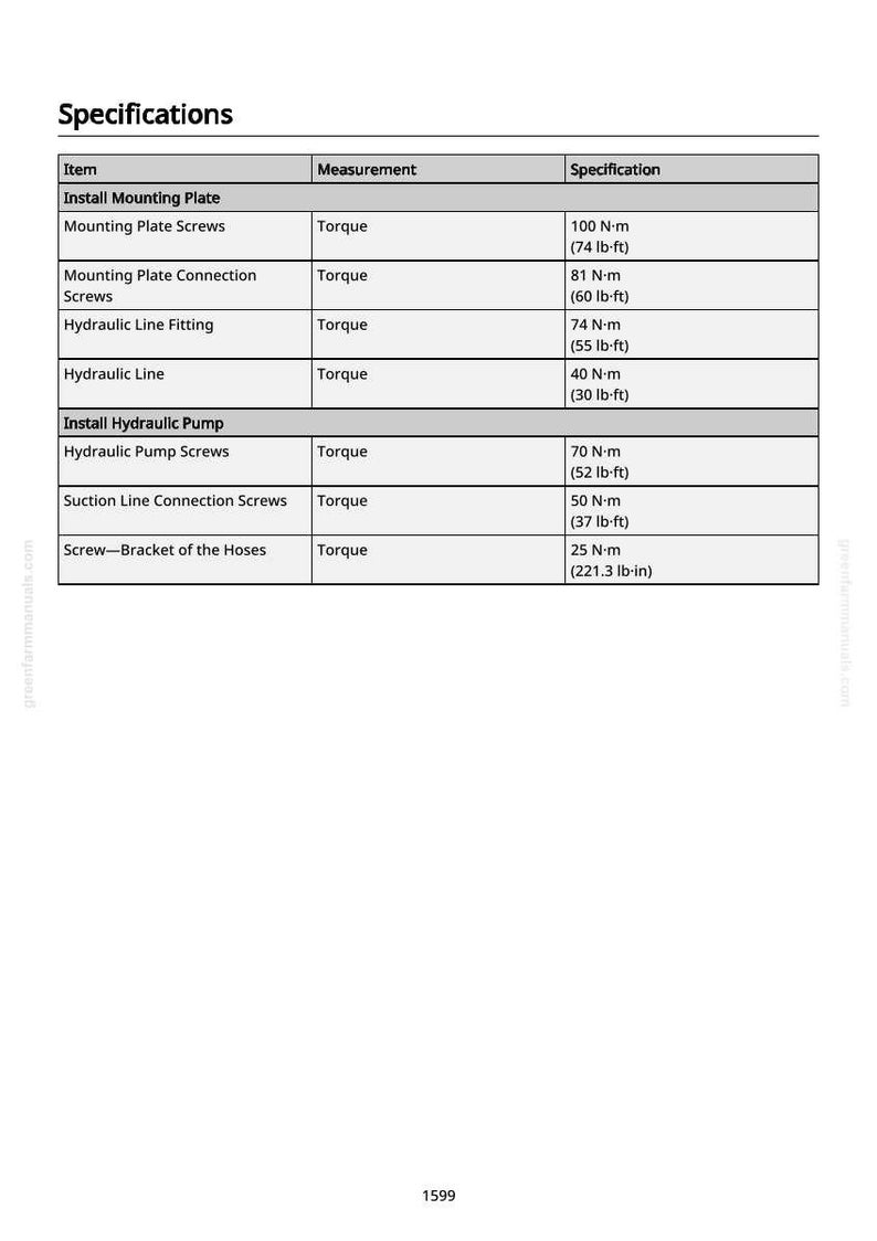 May include: A table of specifications for installing hydraulic components. The table includes items like mounting plate screws and hydraulic lines, with torque measurements in foot-pounds and Newton-meters. The document is from greenfarmmanuals.com.