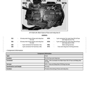 May include: Diagram of a fuse and relay box with labels for components like fuses, connectors, and wiring harnesses. Includes a legend explaining each part and its function, with a focus on automotive electrical systems.