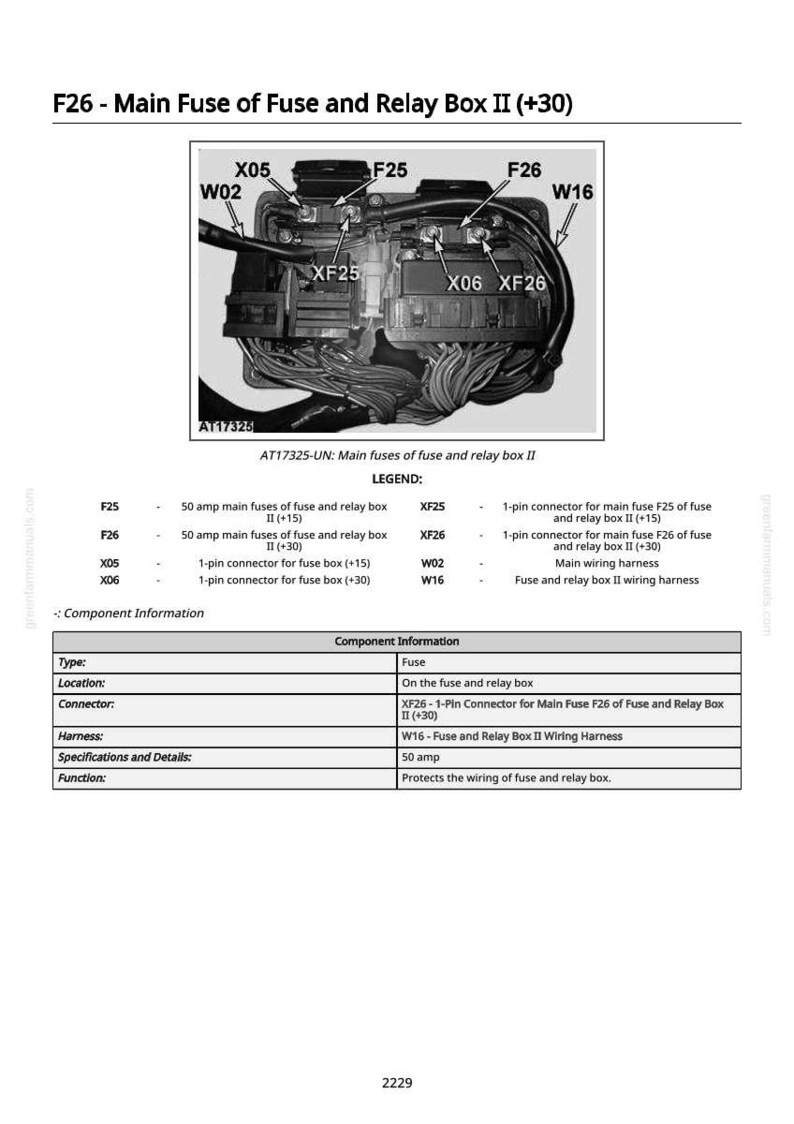 May include: Diagram of a fuse and relay box with labels for components like fuses, connectors, and wiring harnesses. Includes a legend explaining each part and its function, with a focus on automotive electrical systems.