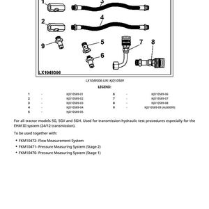 Pu&ograve; includere: Schema di un kit di prova idraulico, KJD10589, per la diagnostica della trasmissione. Il kit include vari raccordi, tubi flessibili e connettori. Il testo sull'immagine fornisce i numeri dei componenti e i dettagli per i modelli di trattori 5G, 5GV e 5GH.