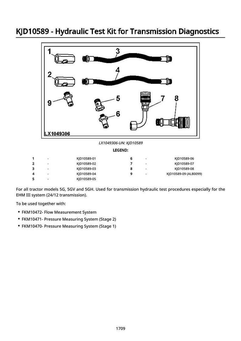 Pu&ograve; includere: Schema di un kit di prova idraulico, KJD10589, per la diagnostica della trasmissione. Il kit include vari raccordi, tubi flessibili e connettori. Il testo sull'immagine fornisce i numeri dei componenti e i dettagli per i modelli di trattori 5G, 5GV e 5GH.