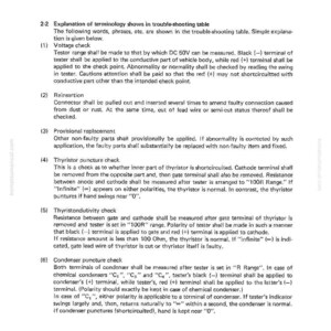 Op de afbeelding: Een pagina uit een handleiding met probleemoplossingsinstructies. De tekst bevat uitleg over terminologie, spanningscontroles, herinvoegprocedures en thyristor- en condensatorcontroles. Het document is getiteld "TROUBLE-SHOOTING".