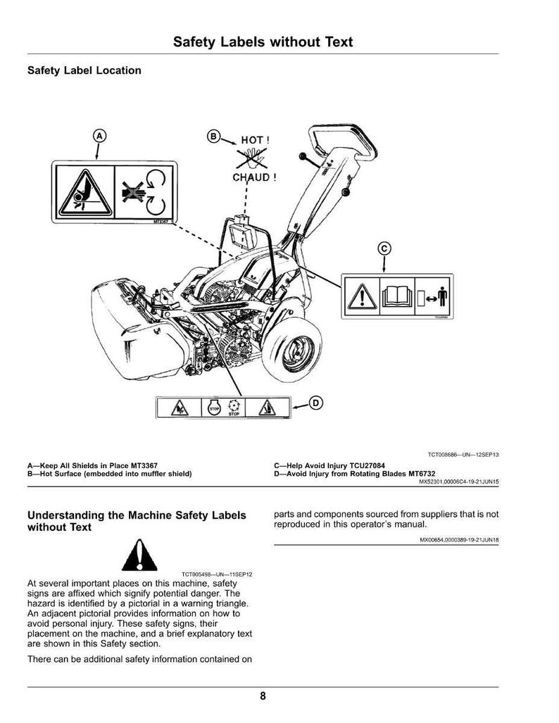 May include: Diagram of a machine with safety labels. The labels include warning symbols and text indicating potential hazards. The image is a page from an operator's manual.