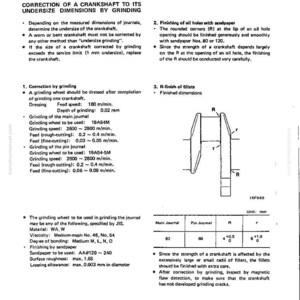 May include: Technical diagram detailing crankshaft repair and replacement procedures. Includes instructions for grinding, finishing oil holes, and R-finish of fillets. Measurements are in millimeters.