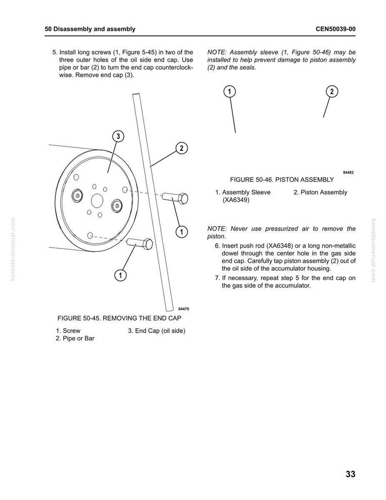 K&ouml;nnte beinhalten: Diagramm aus einem Handbuch, das die Demontage und Montage eines Kolbens zeigt. Das Diagramm enth&auml;lt beschriftete Teile wie Schrauben, ein Rohr oder eine Stange und eine Endkappe. Der Text enth&auml;lt Anweisungen und Abbildungsverweise.