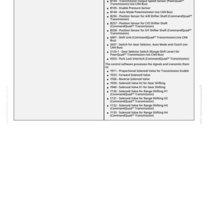 May include: A white document with black text detailing control software signals and processes. The document lists various sensors, switches, and solenoid valves related to tractor transmission systems. The text includes terms like "CAN Bus" and "CommandQuad Transmission."