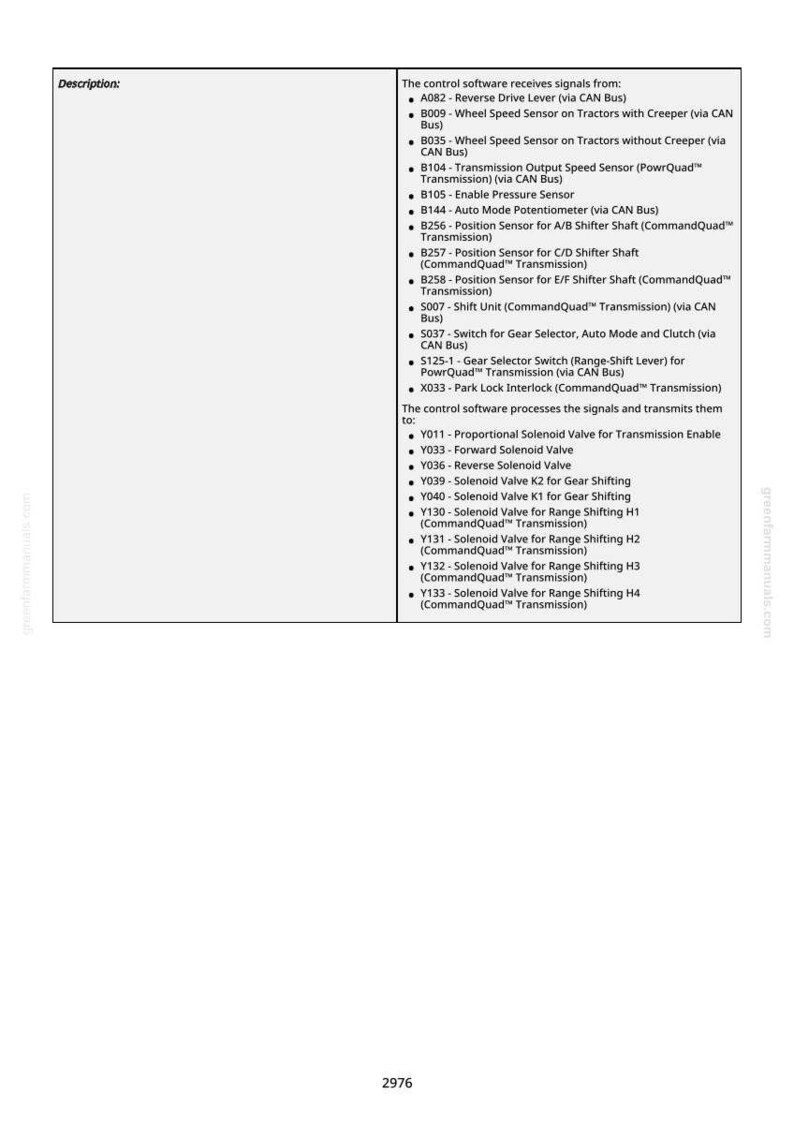 May include: A white document with black text detailing control software signals and processes. The document lists various sensors, switches, and solenoid valves related to tractor transmission systems. The text includes terms like "CAN Bus" and "CommandQuad Transmission."