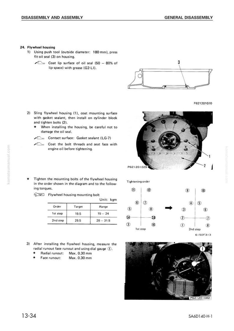 K&ouml;nnte beinhalten: Technische Zeichnung zur Demontage und Montage des Schwungradgeh&auml;uses. Enth&auml;lt Diagramme von Teilen, Anzugsreihenfolge und Drehmomentangaben. Der Au&szlig;endurchmesser des &Ouml;ldichtrings betr&auml;gt 180 mm.