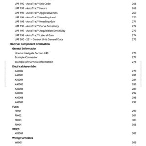 May include: A white page from a manual with a table of contents. The text includes headings such as "Electrical Component Information", "Fuses", and "Wiring Harnesses". Page numbers are listed on the right.