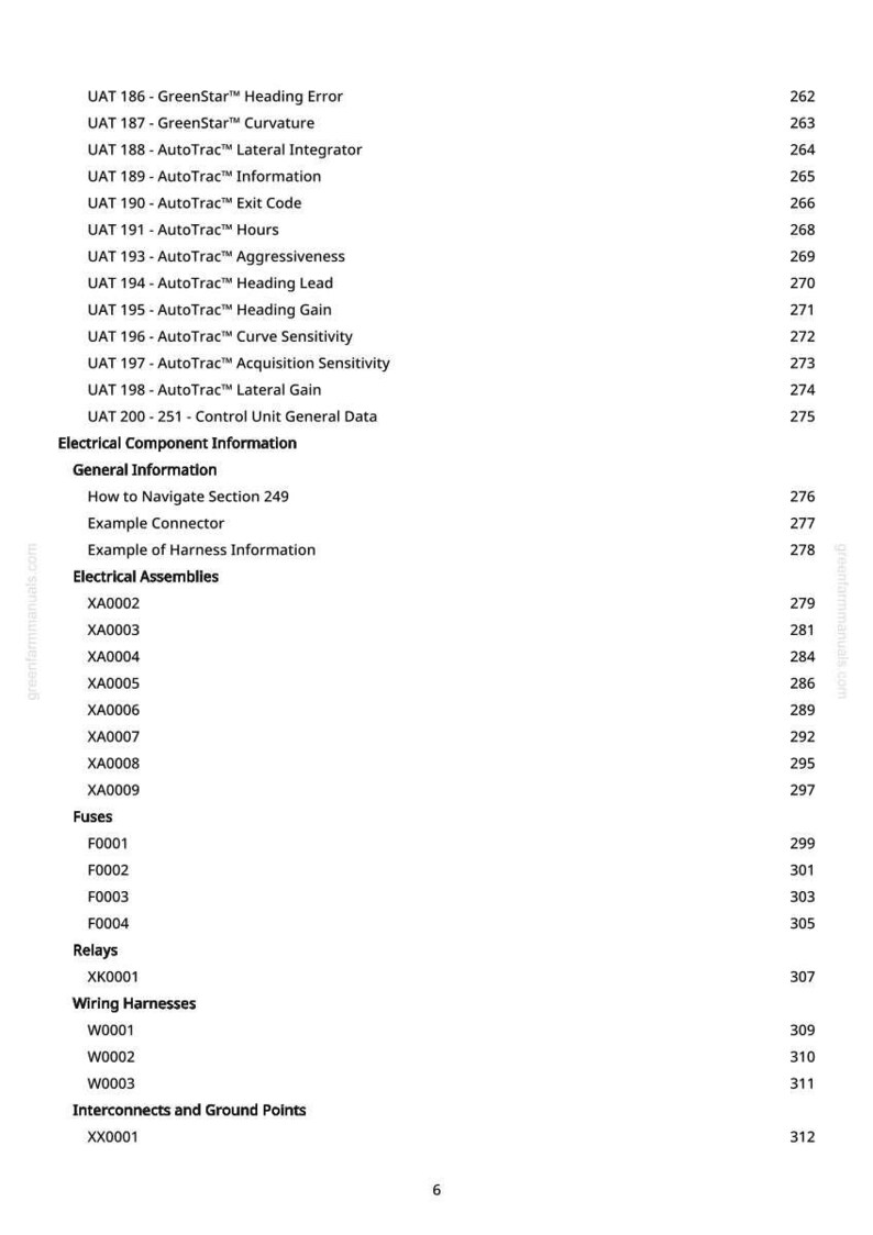 May include: A white page from a manual with a table of contents. The text includes headings such as "Electrical Component Information", "Fuses", and "Wiring Harnesses". Page numbers are listed on the right.