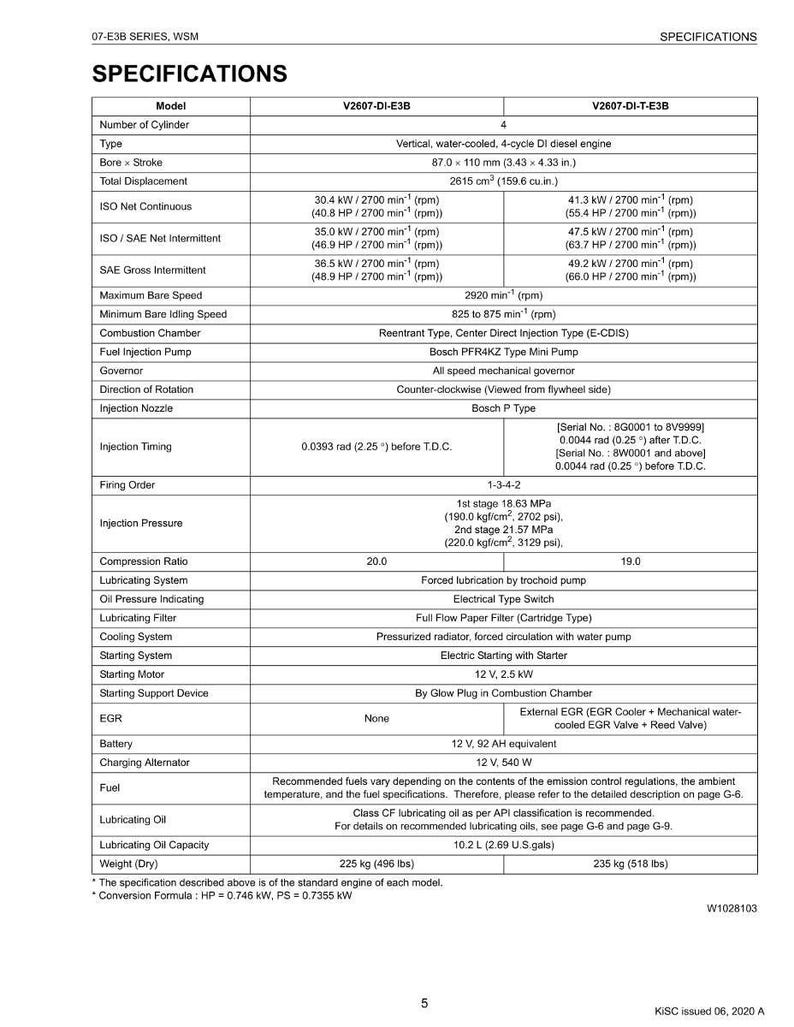 Kubota 07 E3b Dieselmotor Werkstatt-Handbuch PDF | Service Reparatur | Sofort Download Bild 8