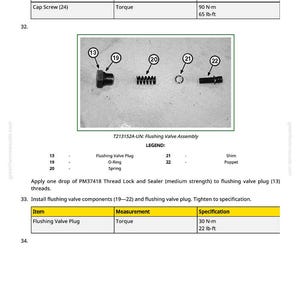 May include: Diagram of a flushing valve assembly with labeled components: flushing valve plug, O-ring, spring, shim, and poppet. Includes torque specifications in lb-ft and N-m for cap screws and flushing valve plug.
