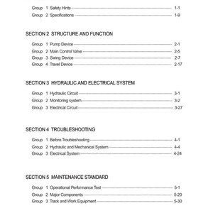 May include: A white document with the title "CONTENTS" at the top. The document is divided into sections, including "GENERAL", "STRUCTURE AND FUNCTION", "HYDRAULIC AND ELECTRICAL SYSTEM", "TROUBLESHOOTING", and "MAINTENANCE STANDARD". Each section lists groups and page numbers.