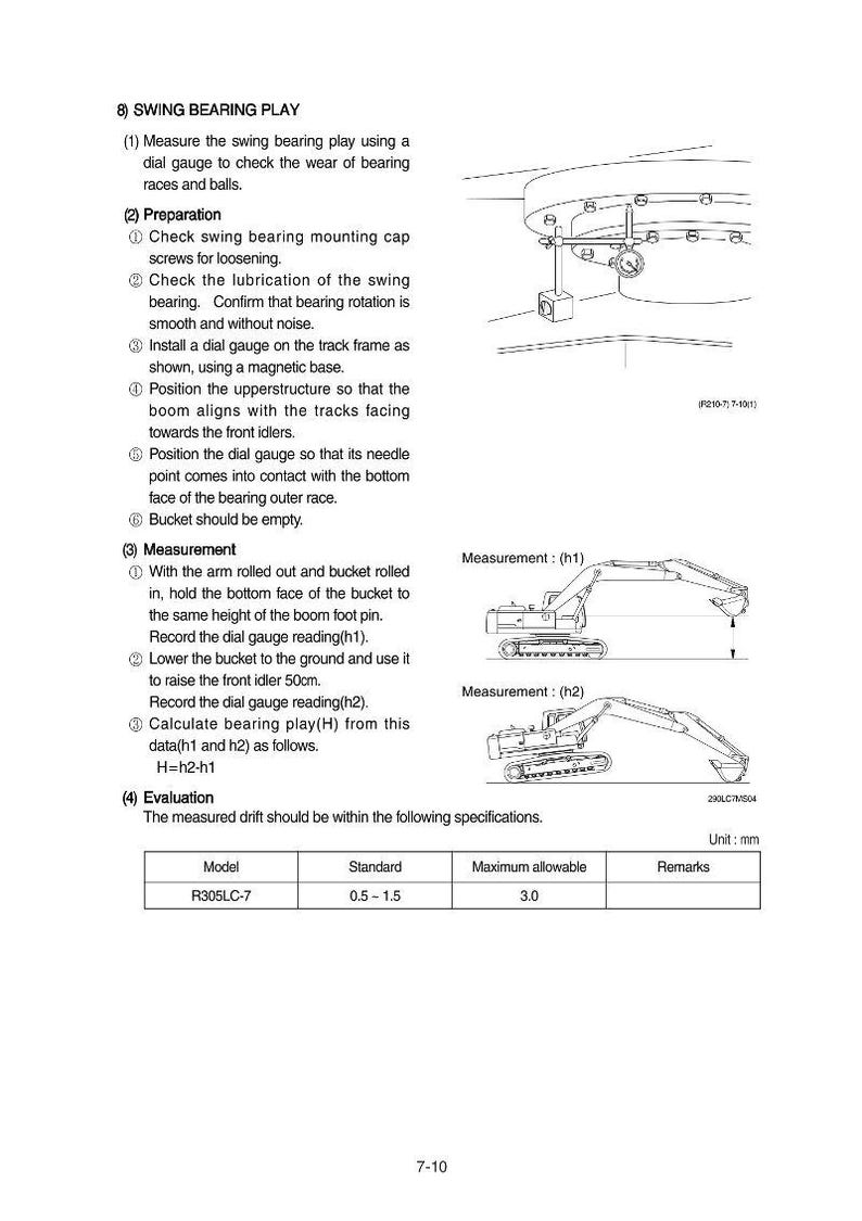 HYUNDAI R305LC-7 Crawler Excavator Service Manual | PDF | Instant Download image 4