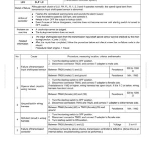 May include: A troubleshooting guide for a T/M input speed sensor, detailing failure codes and procedures. The document includes a table with action codes, failure details, and related information. It provides instructions for diagnosing and resolving issues with the transmission controller system.