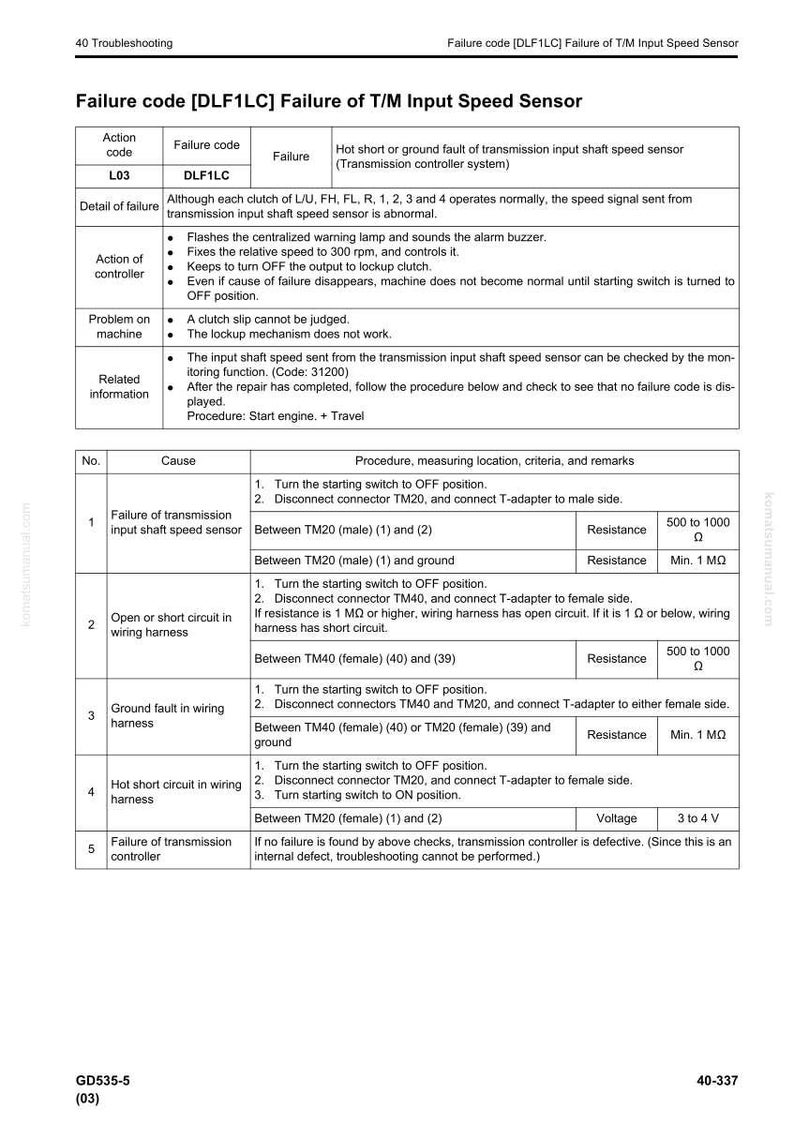 May include: A troubleshooting guide for a T/M input speed sensor, detailing failure codes and procedures. The document includes a table with action codes, failure details, and related information. It provides instructions for diagnosing and resolving issues with the transmission controller system.