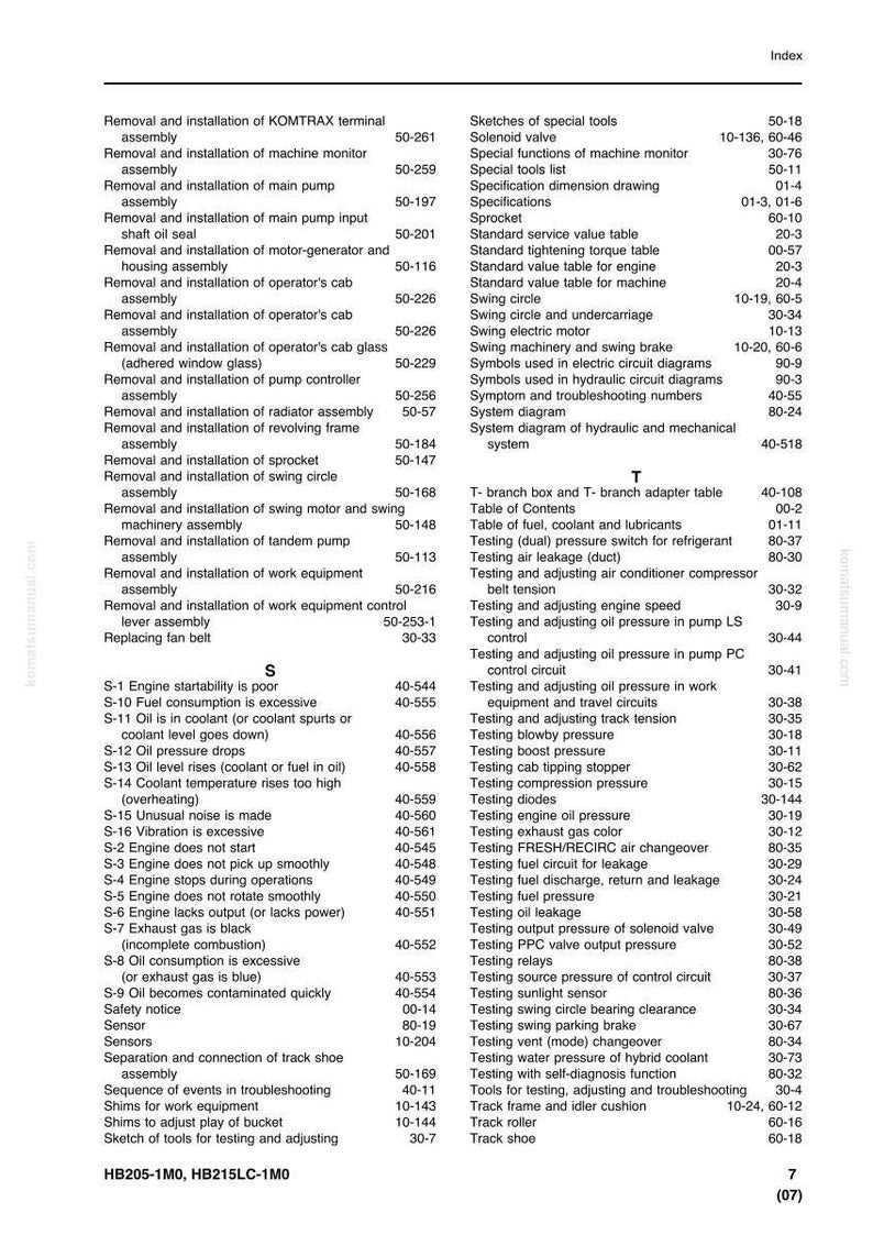 May include: A black and white printed index page from a Komatsu manual, listing various engine and machinery repair and maintenance procedures. The page includes a table of contents and troubleshooting sections.