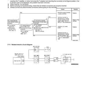 Komatsu PC270LC-6LE hydraulisk grävmaskin servicemanual reparation verkstad PDF-nedladdning bild 8