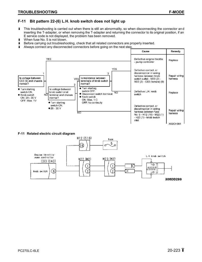 Komatsu PC270LC-6LE hydraulisk grävmaskin servicemanual reparation verkstad PDF-nedladdning bild 8