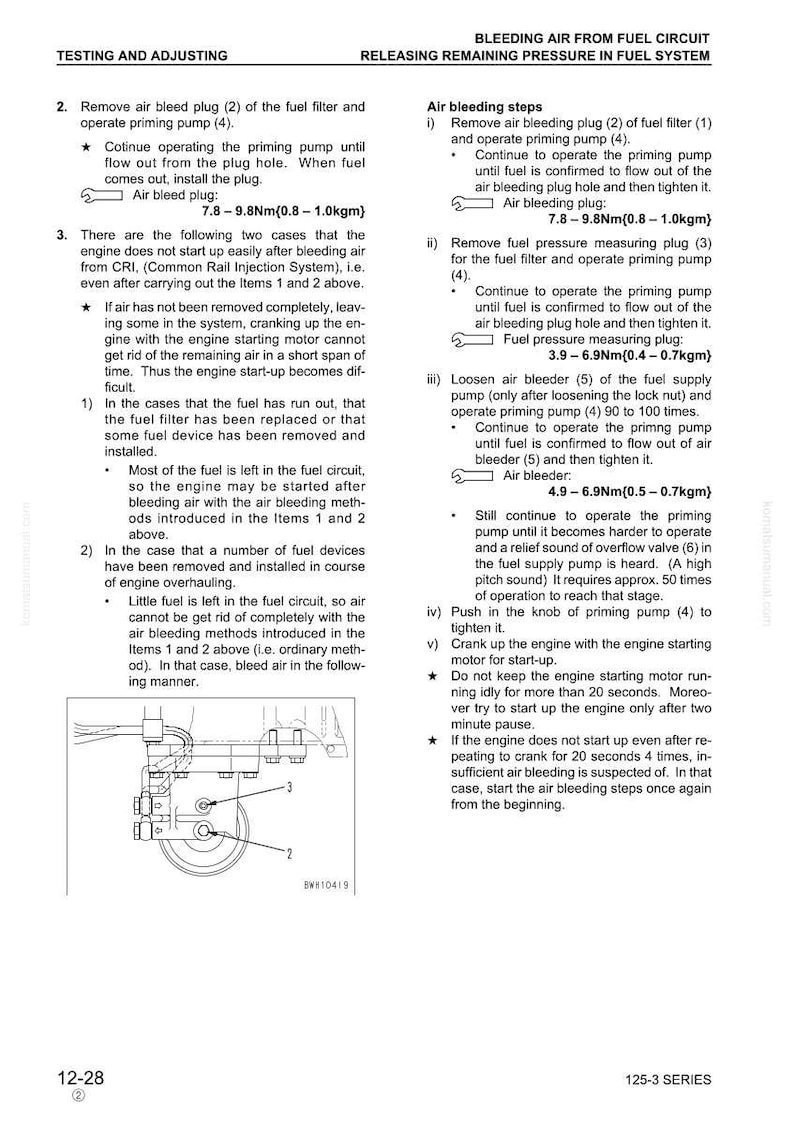 May include: A technical diagram from a 125-3 series manual detailing the process of bleeding air from a fuel circuit. Instructions include removing plugs, operating pumps, and tightening components. Measurements are in Newton-meters.