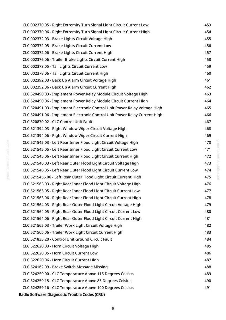 May include: A list of Radio Software Diagnostic Trouble Codes (CRU) with associated CLC codes and numerical values. The document includes codes related to lights, alarms, and temperature, with page number 9.