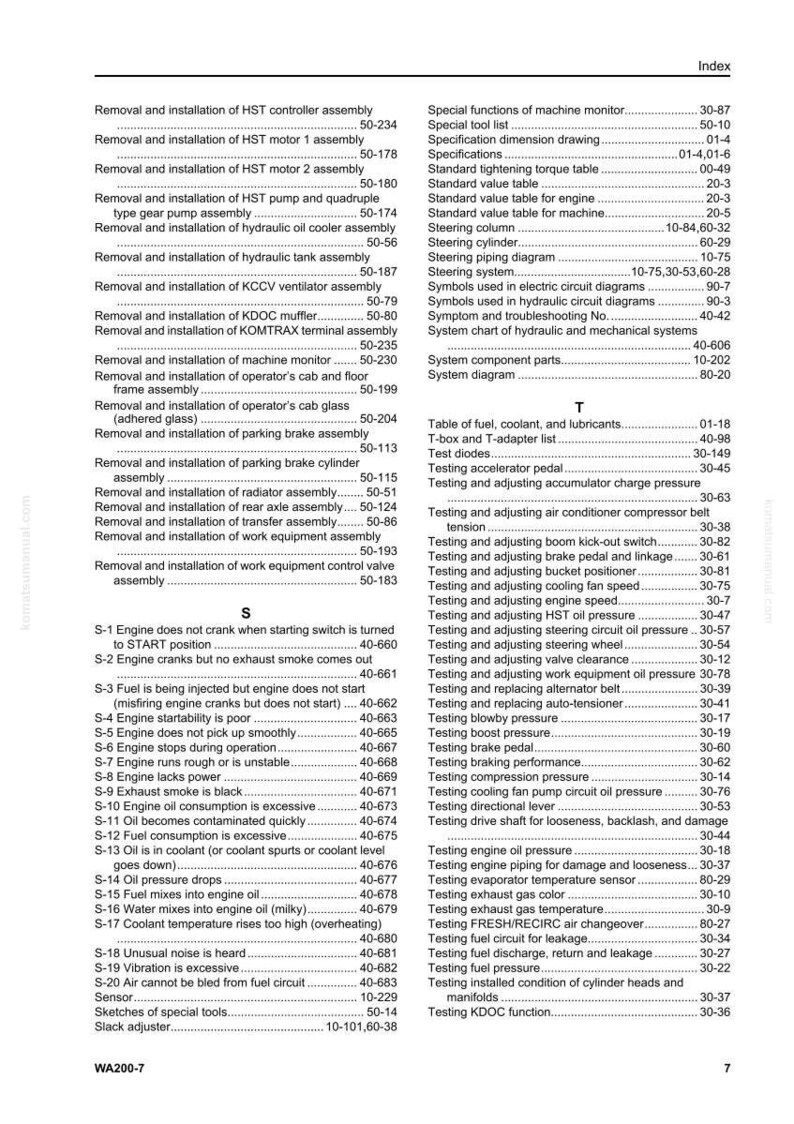 May include: Index page from a machinery repair manual, listing topics like engine troubleshooting, steering systems, and fuel system diagnostics. Includes page numbers for easy reference.
