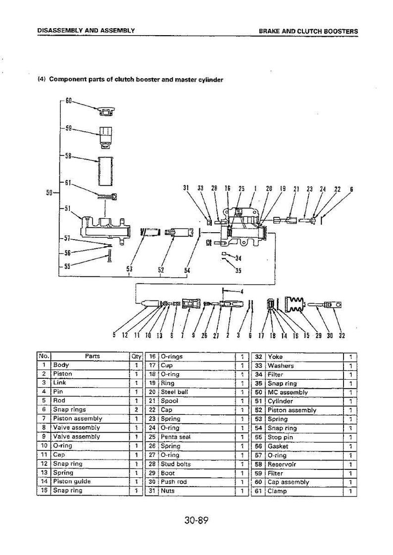 May include: Diagram of a clutch booster and master cylinder, with numbered components and a parts list. The image is a technical illustration, showing the disassembly and assembly of the brake and clutch boosters.