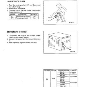 K&ouml;nnte beinhalten: Diagramm von Sicherungen und einem station&auml;ren Ladeger&auml;t mit Anweisungen. Enth&auml;lt eine Tabelle mit Angaben zur Sicherungskapazit&auml;t und zu den Stromkreisen. Das Bild zeigt auch ein Diagramm des Sicherungskastens.
