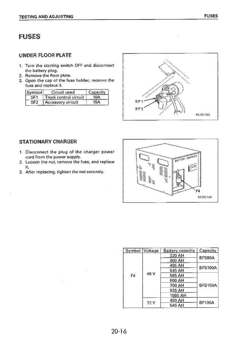 K&ouml;nnte beinhalten: Diagramm von Sicherungen und einem station&auml;ren Ladeger&auml;t mit Anweisungen. Enth&auml;lt eine Tabelle mit Angaben zur Sicherungskapazit&auml;t und zu den Stromkreisen. Das Bild zeigt auch ein Diagramm des Sicherungskastens.