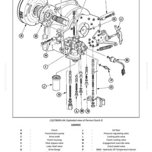 May include: An exploded diagram of a Perma Clutch II, showing various mechanical components labeled A through U. Includes a legend identifying parts like the clutch, oil filter, and valves. The diagram is in black and white.